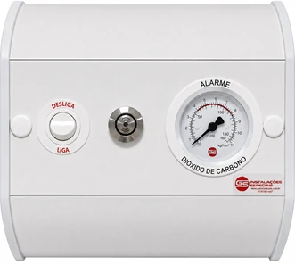 Painel de alarme para Dióxido de Carbono